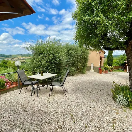 Casa Imola